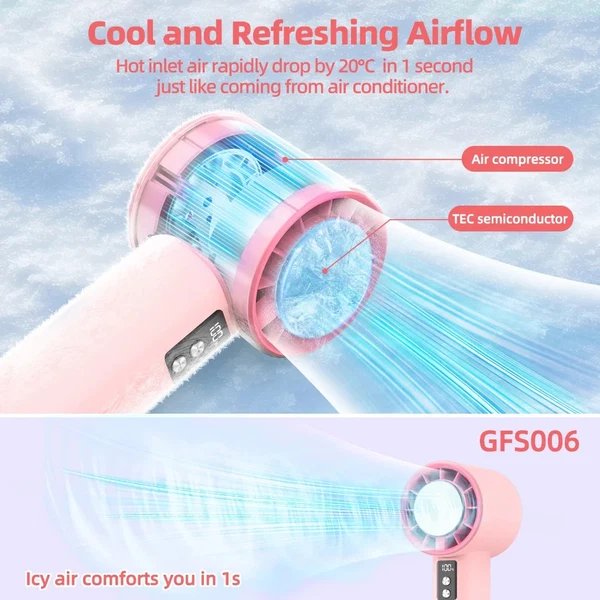 Handlicher Ventilator