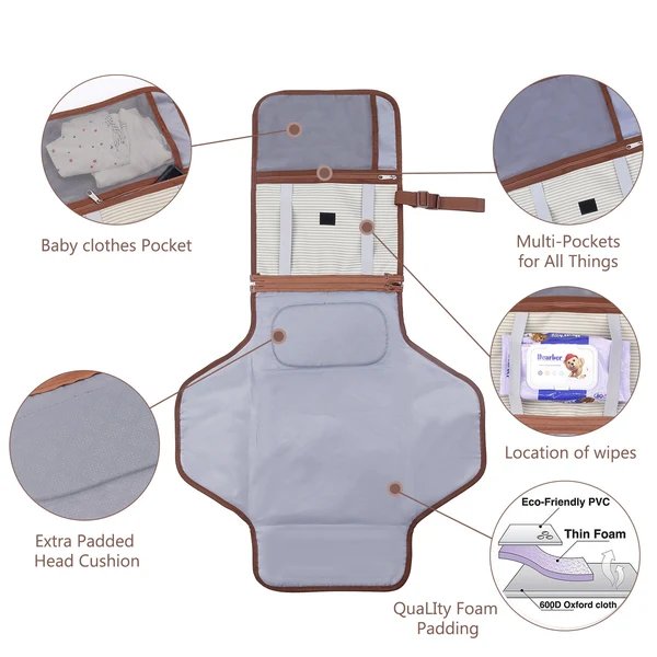 Reise-Organizer Hover Image