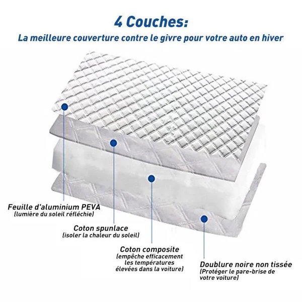 Magnetische Windschutzscheibenabdeckung