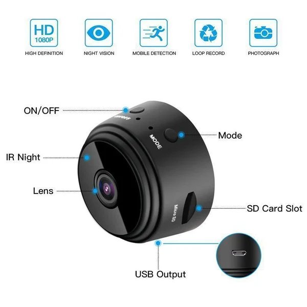 Magnetische WiFi Mini Kamera
