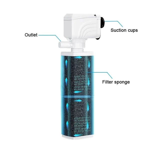 4 in 1 Aquarium Filterpumpe Stille Fischtank Untertauch Luft Sauerstoff Belüfter Aquarium Luftpumpe Wasserwechselpumpe Wellenmacher 220v