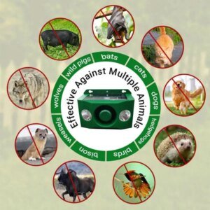 Tierabwehr-Alarmleuchten mit lautem Alarmsignal Hover Image