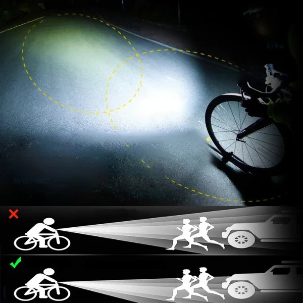 5000 Lumen USB-wiederaufladbare Fahrradlampe mit Halterungen Hover Image