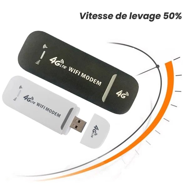Drahtloses Netzwerkadapter für 4G LTE-Router